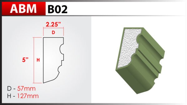 ABM B02