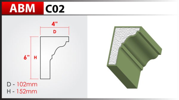 ABM C02