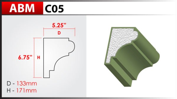 ABM C05