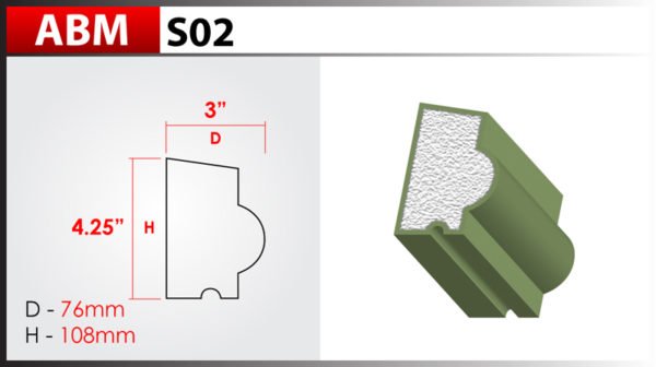 ABM S02