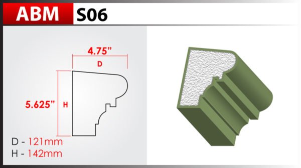 ABM S06